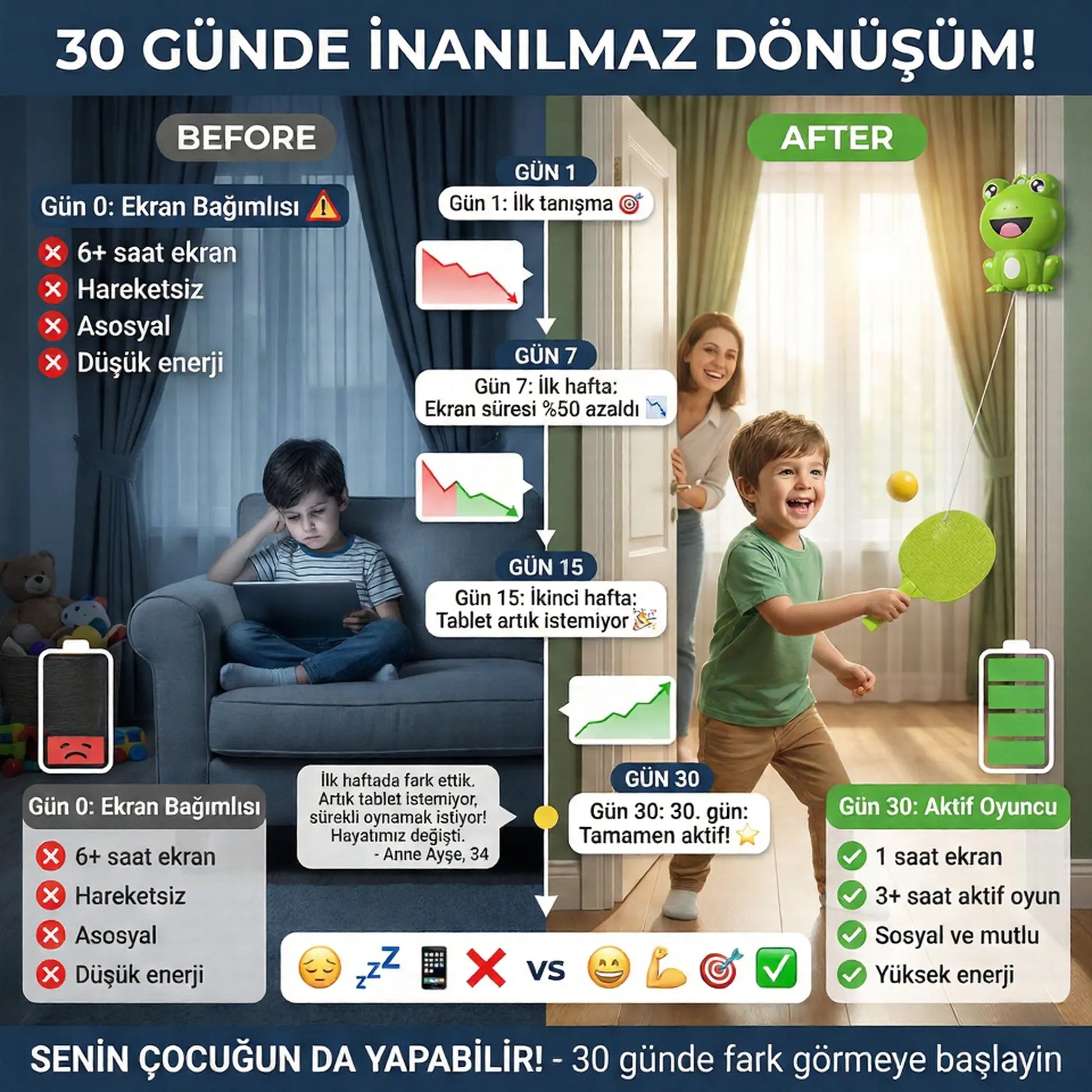 ekran-bagimliligini-cozen-egitici-oyuncak-kiddology